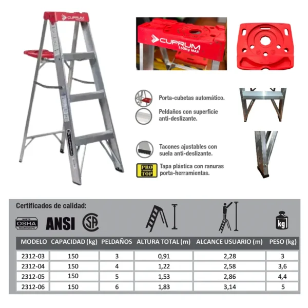 ESCALERA TIJERA DE ALUMINIO 1.22M / 4P - Imagen 2
