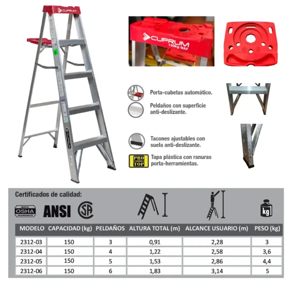 ESCALERA ALUMINIO TIJERA 1.52 M. - Imagen 3